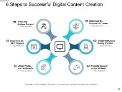Digital Content Strategy Marketing Icon Media Services Process Team