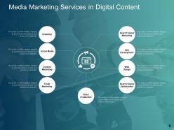 Digital Content Strategy Marketing Icon Media Services Process Team