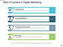 Digital Content Strategy Marketing Icon Media Services Process Team