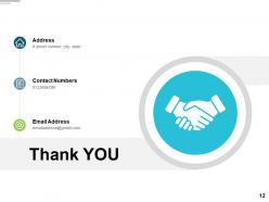 Digital Content Strategy Marketing Icon Media Services Process Team