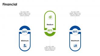E mail safeguard industry report financial ppt summary icon