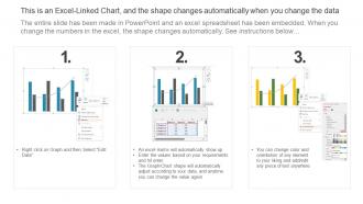 Electric Vehicle Sales Growth In China Global Automobile Sector Analysis Ppt Icon Example Introduction