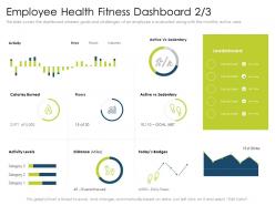 Employee health fitness dashboard goal met ppt icons