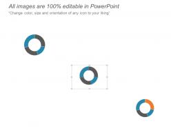 Employee salary ppt powerpoint presentation gallery icon cpb