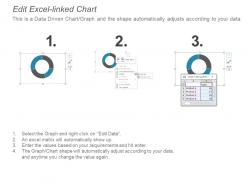 Employee salary ppt powerpoint presentation gallery icon cpb