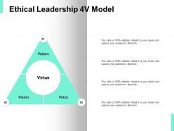 Ethical leadership 4v model vision ppt powerpoint presentation icon example topics