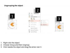 Euro pound yen dollar currencies ppt icons graphics