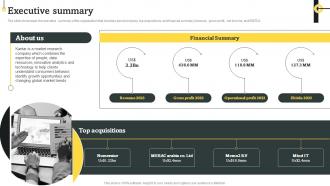 Executive Summary Consulting Company Profile Ppt Icon Summary CP SS V