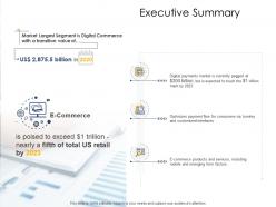 Executive summary r632 ppt powerpoint presentation icon graphics download