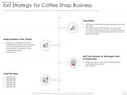 Exit Strategy For Coffee Shop Business Restaurant Cafe Business Idea Ppt Icons