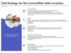 Exit strategy for the convertible note investors convertible debt financing ppt icons
