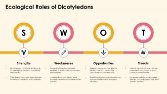Exploring Dicotyledonous Plants Characteristics And Types PPT Sample ST AI Image Adaptable
