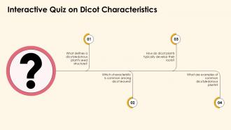 Exploring Dicotyledonous Plants Characteristics And Types PPT Sample ST AI Colorful Adaptable