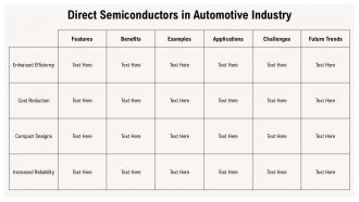 Exploring Direct Semiconductors Innovations And Applications PPT Slides ST AI Aesthatic Idea