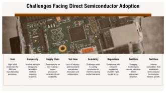 Exploring Direct Semiconductors Innovations And Applications PPT Slides ST AI Template Ideas