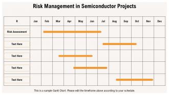 Exploring Direct Semiconductors Innovations And Applications PPT Slides ST AI Designed Ideas