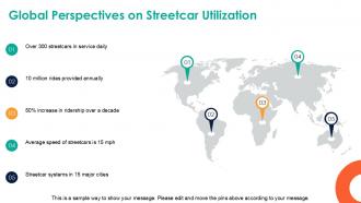 Exploring The Iconic Streetcar History And Impact PPT PowerPoint ST AI Colorful Professionally