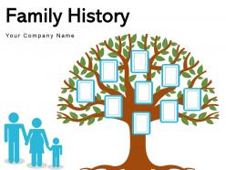 Family history genealogy flowchart associated members