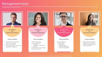 Fashion Company Profile Management Team Ppt Icons CP SS