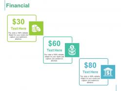 Financial segmentation targeting and positioning with three icons