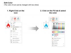 Fire eye and face explosive glassware hazard iso icons for powerpoint