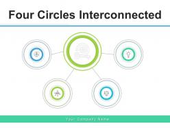 Four circles interconnected productivity maximization development communication business