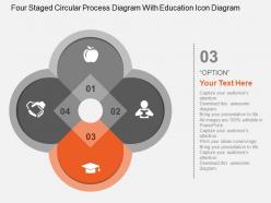 Four staged circular process diagram with education icon diagram flat powerpoint design