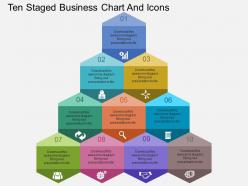 Fx ten staged business chart and icons flat powerpoint design