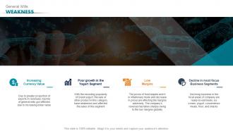 General Mills Weakness Ready To Eat Detailed Industry Report Part 1 Ppt Icon Infographics