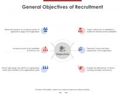 General objectives of recruitment ppt powerpoint presentation icon show