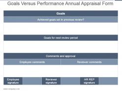 Goals versus performance annual appraisal form ppt icon