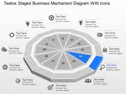 Gy twelve staged business mechanism diagram with icons powerpoint template