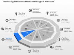 Gy twelve staged business mechanism diagram with icons powerpoint template
