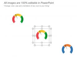 High medium low shown by circles and metric icon