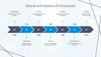 Historical Evolution Of Dictionaries Lexicography PPT Graphics ST AI SS