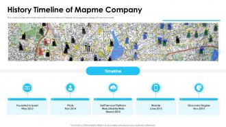 History timeline of mapme company ppt powerpoint presentation file icon
