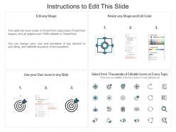 Hr rewards ppt powerpoint presentation icon brochure cpb