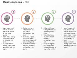Human brain financial idea globe idea generation ppt icons graphics