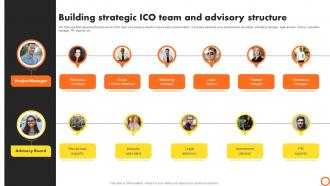 Ico Success Strategies Building Strategic Ico Team And Advisory Structure BCT SS V
