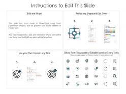 Icon for company cost savings kpi dashboard