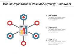 Icon of organizational post manda synergy framework