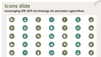 Icons Leveraging RTK GPS Technology For Precision Agriculture PPT PowerPoint
