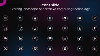 Icons Slide Evolving Landscape Of Pervasive Computing Technology Ppt Sample