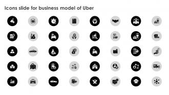 Icons Slide For Business Model Of Uber Ppt File Smartart BMC SS