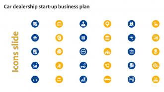 Icons Slide For Car Dealership Start Up Business Plan Ppt Ideas Backgrounds BP SS