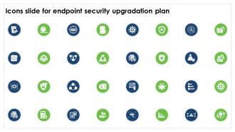 Icons Slide For Endpoint Security Upgradation Plan