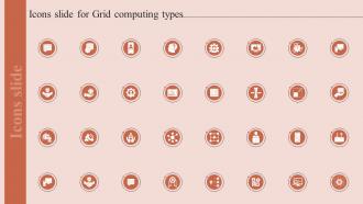 Icons Slide For Grid Computing Types Ppt Show Graphics Template