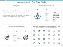 Icons slide for insurtech industry pitch presentation insurtech industry