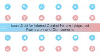 Icons Slide For Internal Control System Integrated Framework And Components