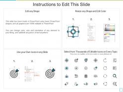 Icons slide for international standards in internal audit practices and mandatory elements for audit effectiveness